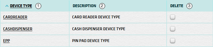 Device Type List