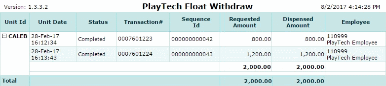 PlayTech Float Withdraw Report