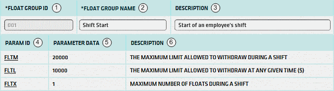 Float Group Params