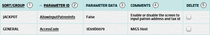 Machine Group Param List