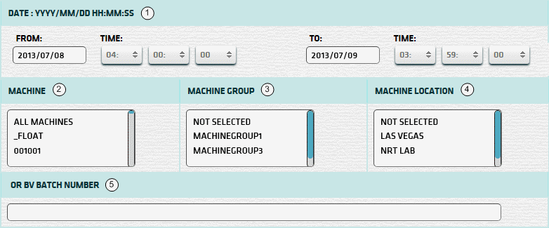 Detail BV Counter Report